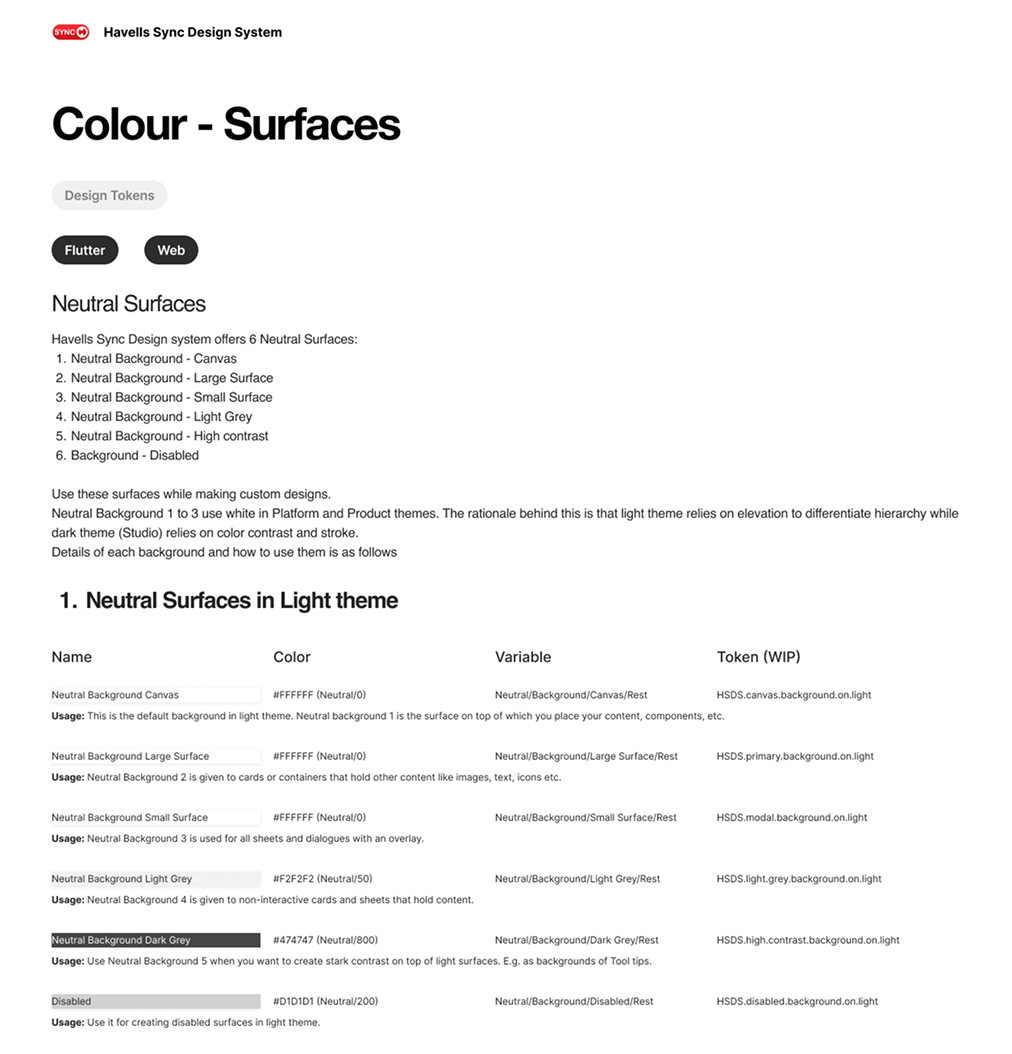 Documentation page 2