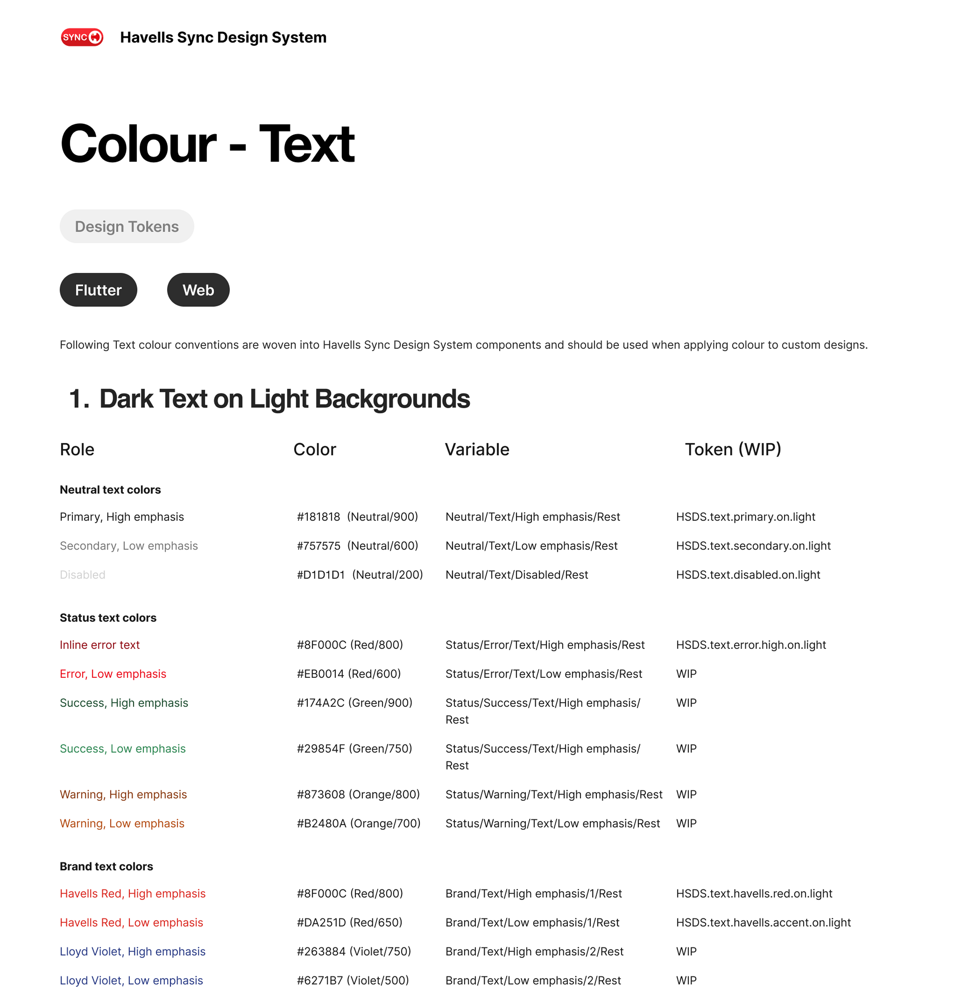 Documentation page 4