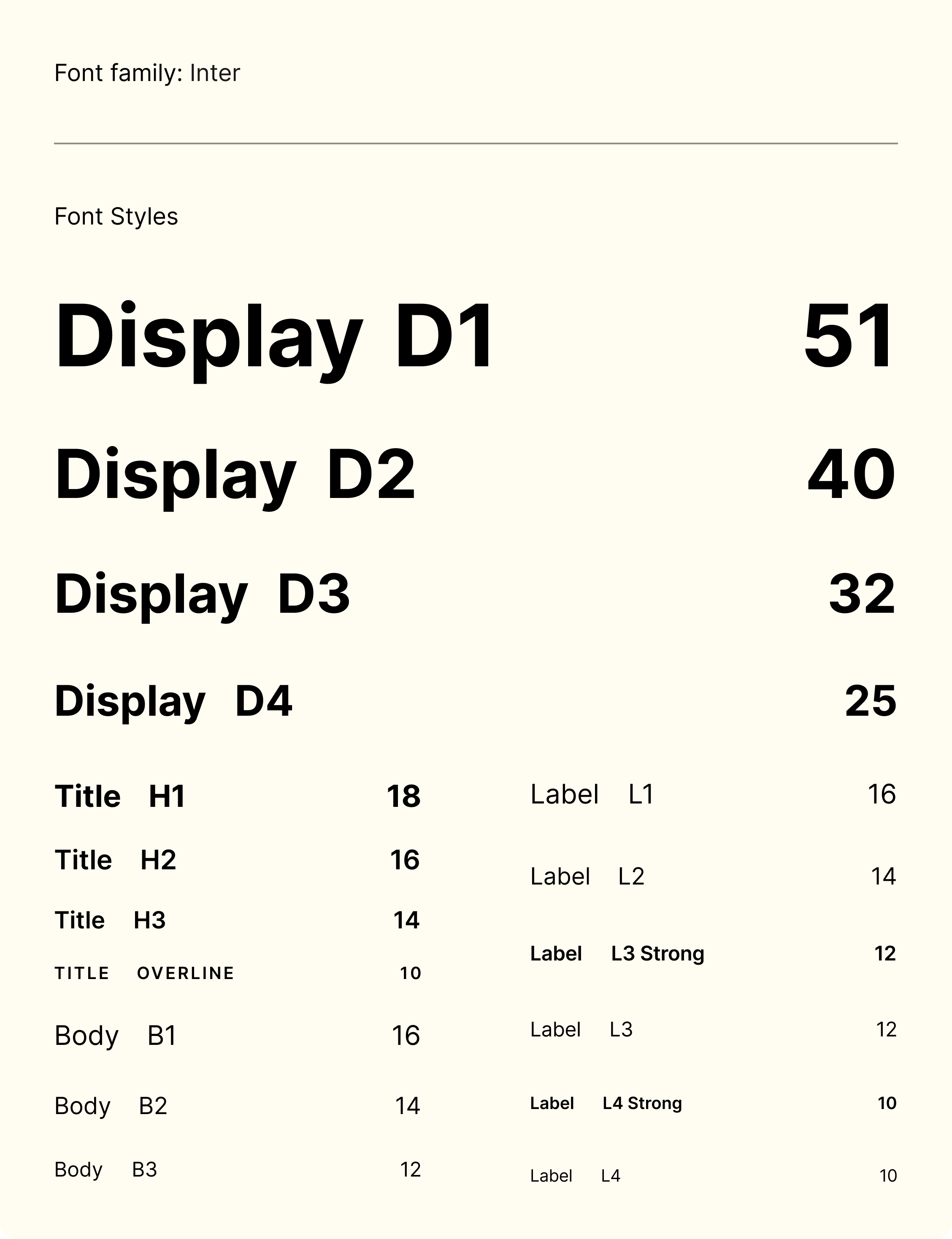 Typography scale — Inter font family with Display, Title, Body, and Label styles