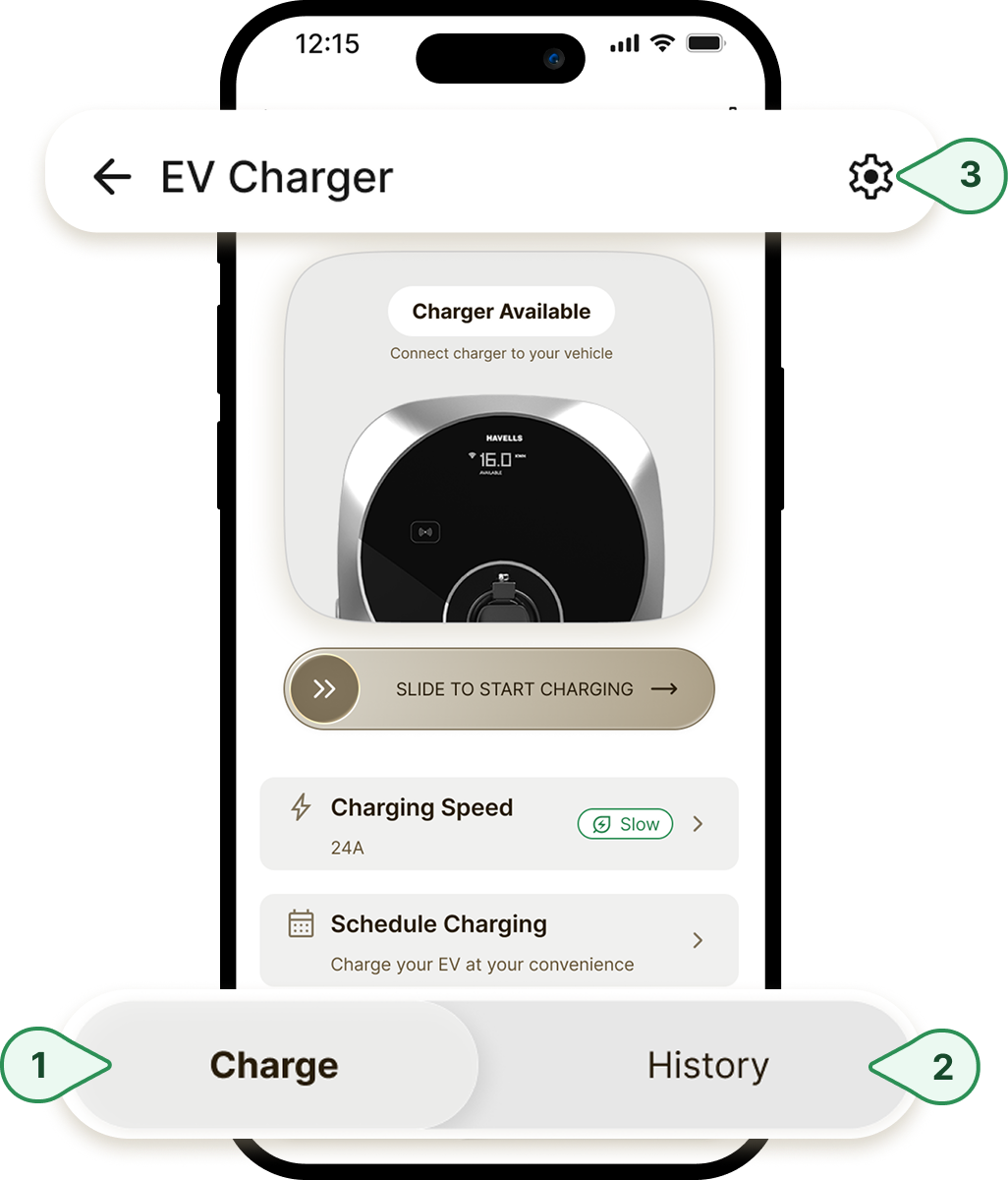 Three Motron app screens — History dashboard, Charge home with 'Nearby Control is On', and Charging Schedule
