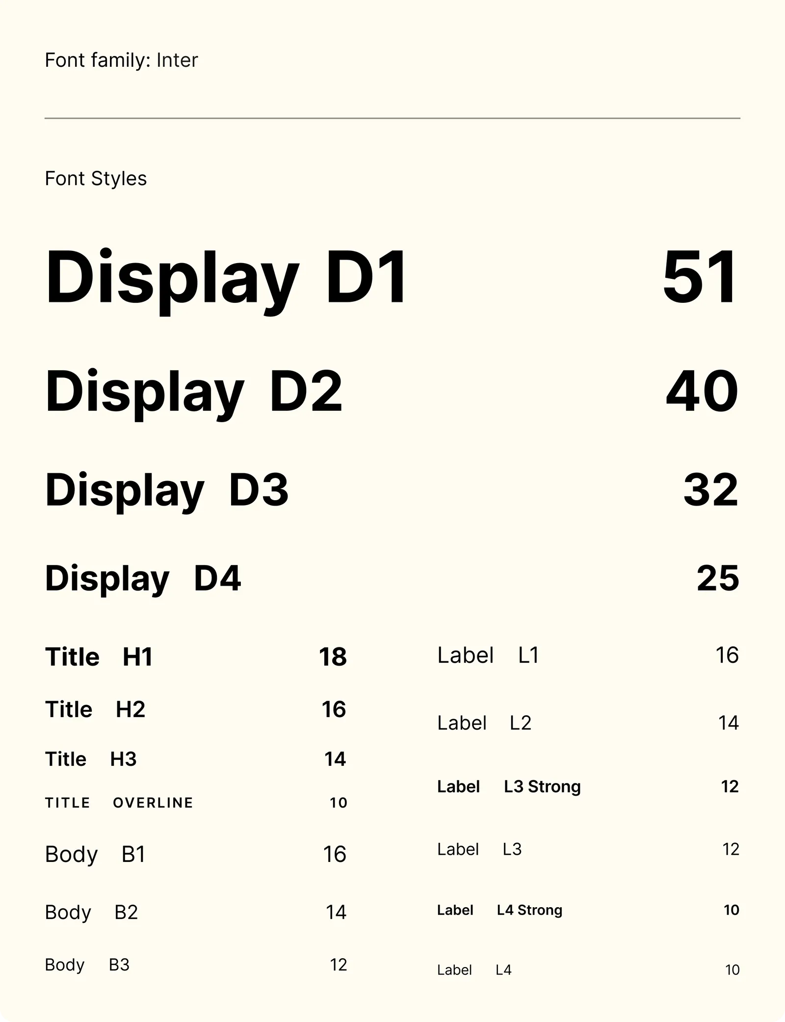 Typography scale — Inter font family with Display, Title, Body, and Label styles