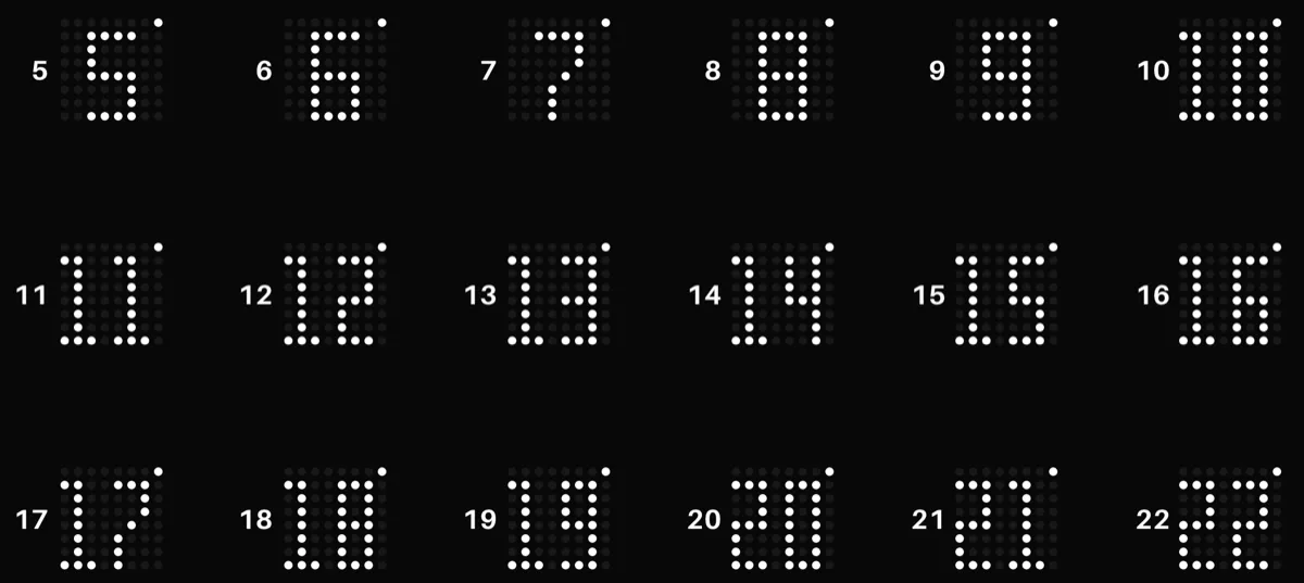 Grid of temperature glyphs from 5 to 22, drawn as white dots on black.
