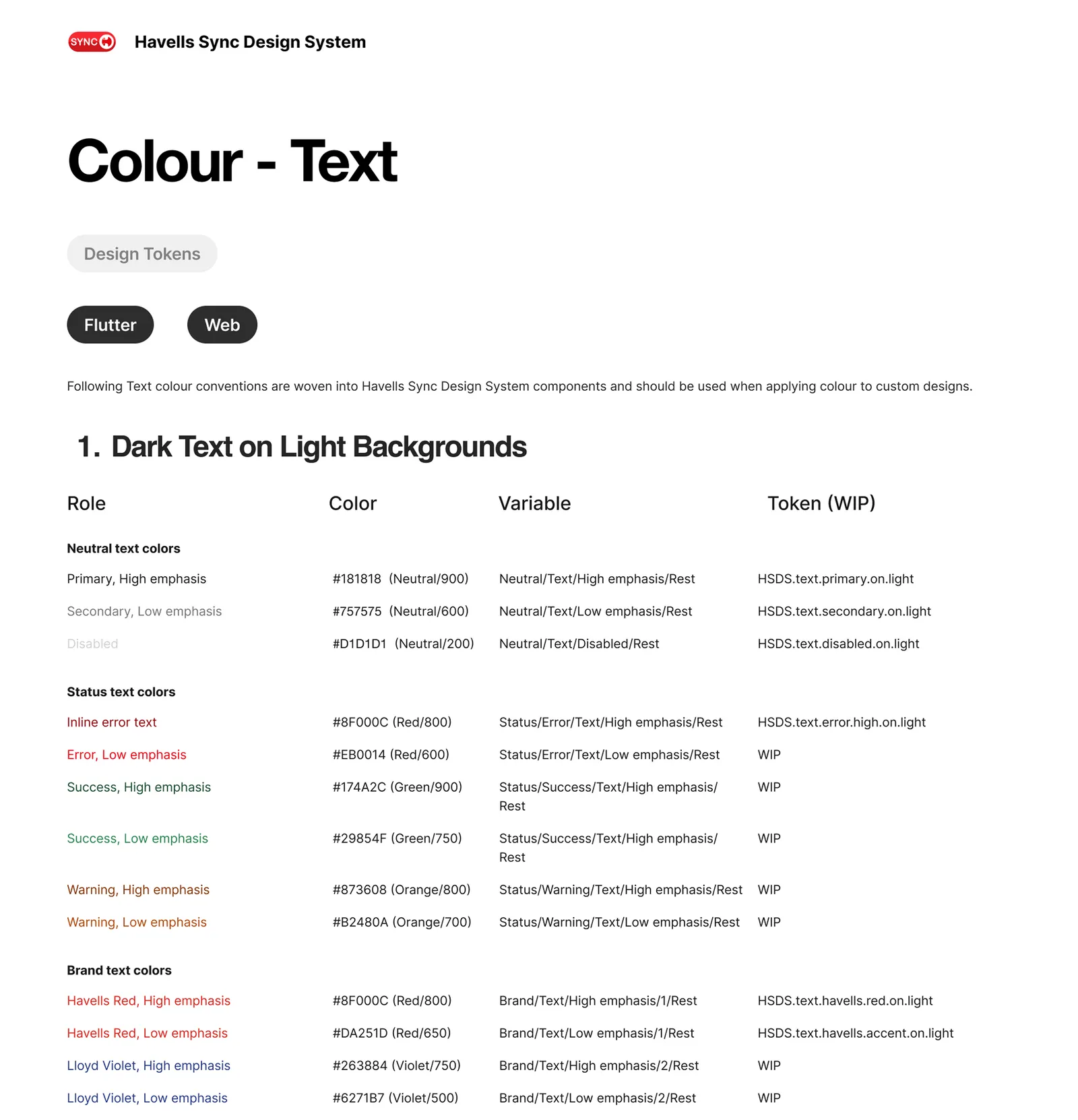 Documentation page 4