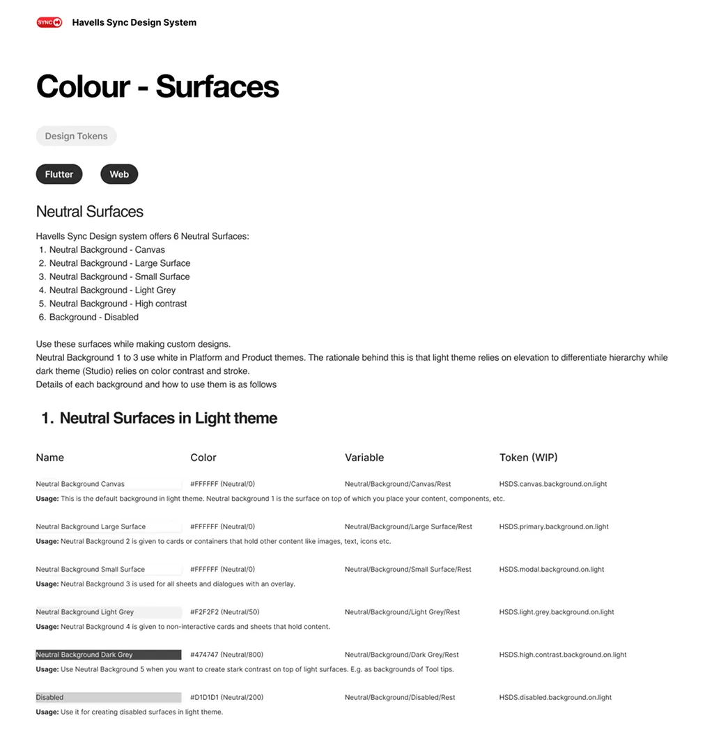 Documentation page 2