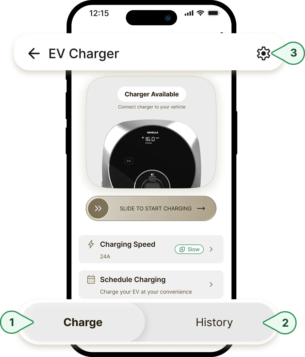 Three Motron app screens — History dashboard, Charge home with 'Nearby Control is On', and Charging Schedule